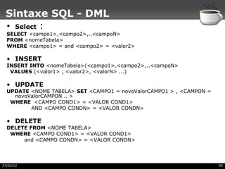 Sintaxe SQL - DML
  • Select   :
  SELECT <campo1>,<campo2>,..<campoN>
  FROM <nomeTabela>
  WHERE <campo1> = and <campo2> = <valor2>

  • INSERT
  INSERT INTO <nomeTabela>(<campo1>,<campo2>,..<campoN>
   VALUES (<valor1> , <valor2>, <valorN> ...)

  • UPDATE
  UPDATE <NOME TABELA> SET <CAMPO1 = novoValorCAMPO1 > , <CAMPON =
    novoValorCAMPON .. >
   WHERE <CAMPO COND1> = <VALOR COND1>
         AND <CAMPO CONDN> = <VALOR CONDN>

  • DELETE
  DELETE FROM <NOME TABELA>
   WHERE <CAMPO COND1> = <VALOR COND1>
       and <CAMPO CONDN> = <VALOR CONDN>




27/03/12                                                             93
 