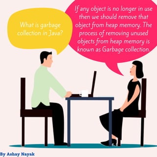 Java Interview Pdf Java Interview Pdf