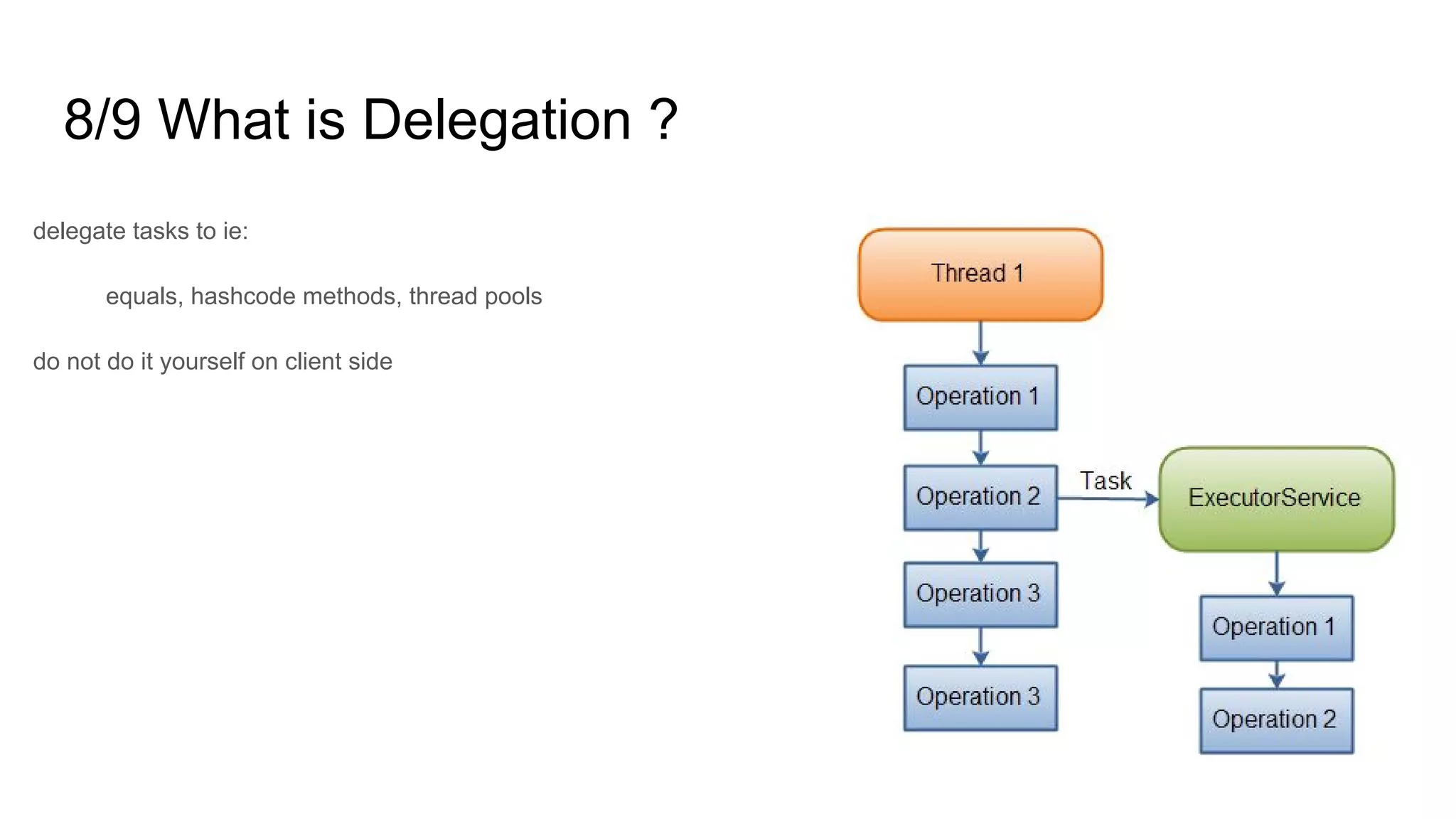 8/9 What is Delegation ?
delegate tasks to ie:
equals, hashcode methods, thread pools
do not do it yourself on client side
 