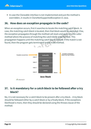 Java interview question | PDF