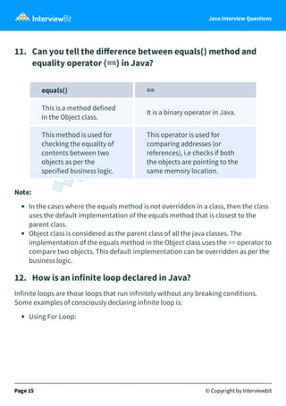 Java Interview Questions
11. Can you tell the diﬀerence between equals() method and
equality operator (==) in Java?
equals() ==
This is a method defined
in the Object class.
It is a binary operator in Java.
This method is used for
checking the equality of
contents between two
objects as per the
specified business logic.
This operator is used for
comparing addresses (or
references), i.e checks if both
the objects are pointing to the
same memory location.
Note:
In the cases where the equals method is not overridden in a class, then the class
uses the default implementation of the equals method that is closest to the
parent class.
Object class is considered as the parent class of all the java classes. The
implementation of the equals method in the Object class uses the == operator to
compare two objects. This default implementation can be overridden as per the
business logic.
12. How is an infinite loop declared in Java?
Infinite loops are those loops that run infinitely without any breaking conditions.
Some examples of consciously declaring infinite loop is:
Using For Loop:
Page 15 © Copyright by Interviewbit
 