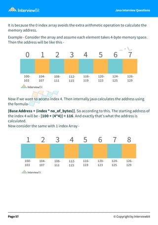 Java Interview Questions
It is because the 0 index array avoids the extra arithmetic operation to calculate the
memory address.
Example - Consider the array and assume each element takes 4-byte memory space.
Then the address will be like this -
Now if we want to access index 4. Then internally java calculates the address using
the formula-
[Base Address + (index * no_of_bytes)]. So according to this. The starting address of
the index 4 will be - [100 + (4*4)] = 116. And exactly that's what the address is
calculated.
Now consider the same with 1 index Array -
Page 57 © Copyright by Interviewbit
 