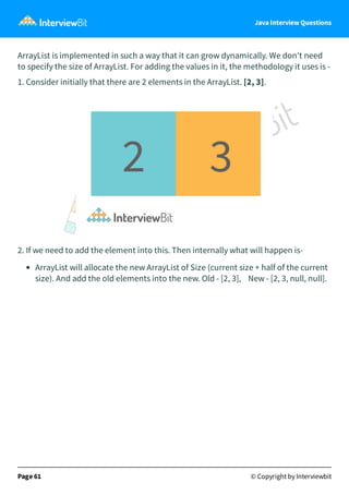Java Interview Questions
ArrayList is implemented in such a way that it can grow dynamically. We don't need
to specify the size of ArrayList. For adding the values in it, the methodology it uses is -
1. Consider initially that there are 2 elements in the ArrayList. [2, 3].
2. If we need to add the element into this. Then internally what will happen is-
ArrayList will allocate the new ArrayList of Size (current size + half of the current
size). And add the old elements into the new. Old - [2, 3], New - [2, 3, null, null].
Page 61 © Copyright by Interviewbit
 