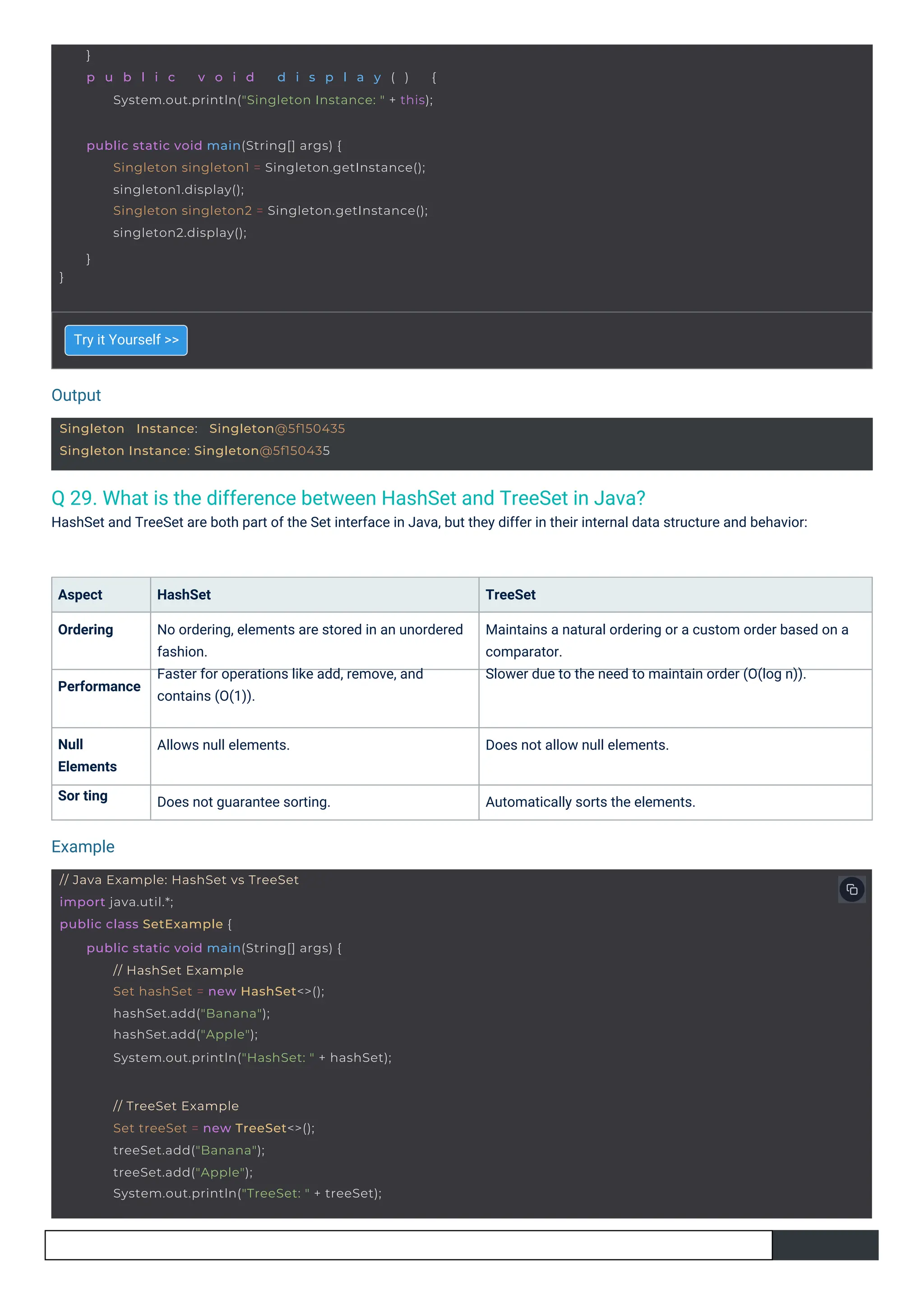 Output
Example
Singleton Instance: Singleton@5f150435
Singleton Instance: Singleton@5f150435
// Java Example: HashSet vs TreeSet
import java.util.*;
public class SetExample {
public static void main(String[] args) {
// HashSet Example
Set hashSet = new HashSet<>();
hashSet.add("Banana");
hashSet.add("Apple");
System.out.println("HashSet: " + hashSet);
// TreeSet Example
Set treeSet = new TreeSet<>();
treeSet.add("Banana");
treeSet.add("Apple");
System.out.println("TreeSet: " + treeSet);
}
p u b l i c v o i d d i s p l a y ( ) {
System.out.println("Singleton Instance: " + this);
public static void main(String[] args) {
}
Singleton singleton1 = Singleton.getInstance();
singleton1.display();
Singleton singleton2 = Singleton.getInstance();
singleton2.display();
}
Q 29. What is the difference between HashSet and TreeSet in Java?
HashSet and TreeSet are both part of the Set interface in Java, but they differ in their internal data structure and behavior:
Aspect
Ordering
Null
Elements
Sor ting
Performance
Try it Yourself >>
Does not guarantee sorting. Automatically sorts the elements.
HashSet
No ordering, elements are stored in an unordered
fashion.
Faster for operations like add, remove, and
contains (O(1)).
TreeSet
Maintains a natural ordering or a custom order based on a
comparator.
Slower due to the need to maintain order (O(log n)).
Allows null elements. Does not allow null elements.
 
