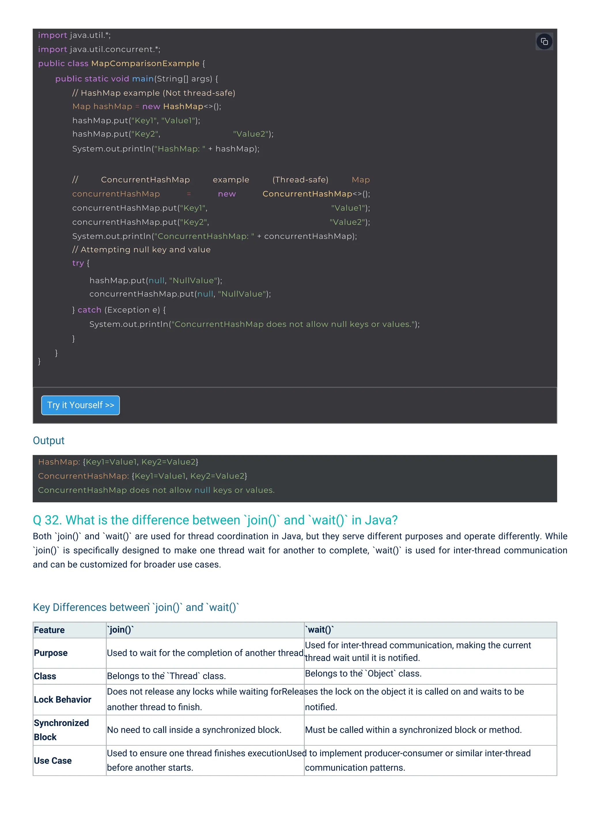 Output
Key Differences between ̀`join()` and ̀`wait()`
import java.util.*;
import java.util.concurrent.*;
public class MapComparisonExample {
public static void main(String[] args) {
// HashMap example (Not thread-safe)
Map hashMap = new HashMap<>();
hashMap.put("Key1", "Value1");
hashMap.put("Key2", "Value2");
System.out.println("HashMap: " + hashMap);
HashMap: {Key1=Value1, Key2=Value2}
ConcurrentHashMap: {Key1=Value1, Key2=Value2}
ConcurrentHashMap does not allow null keys or values.
}
// ConcurrentHashMap example (Thread-safe) Map
concurrentHashMap = new ConcurrentHashMap<>();
concurrentHashMap.put("Key1", "Value1");
concurrentHashMap.put("Key2", "Value2");
System.out.println("ConcurrentHashMap: " + concurrentHashMap);
// Attempting null key and value
try {
hashMap.put(null, "NullValue");
concurrentHashMap.put(null, "NullValue");
} catch (Exception e) {
System.out.println("ConcurrentHashMap does not allow null keys or values.");
}
}
Q 32. What is the difference between `join()` and `wait()` in Java?
Both `join()` and `wait()` are used for thread coordination in Java, but they serve different purposes and operate differently. While
`join()` is speciﬁcally designed to make one thread wait for another to complete, `wait()` is used for inter-thread communication
and can be customized for broader use cases.
Feature
Purpose
Class
Lock Behavior
Synchronized
Block
Use Case
Try it Yourself >>
`join()` `wait()`
Used for inter-thread communication, making the current
thread wait until it is notiﬁed.
Belongs to the ̀`Object` class.
Used to wait for the completion of another thread.
Belongs to the ̀`Thread` class.
Does not release any locks while waiting forReleases the lock on the object it is called on and waits to be
another thread to ﬁnish. notiﬁed.
No need to call inside a synchronized block. Must be called within a synchronized block or method.
Used to ensure one thread ﬁnishes executionUsed to implement producer-consumer or similar inter-thread
before another starts. communication patterns.
 