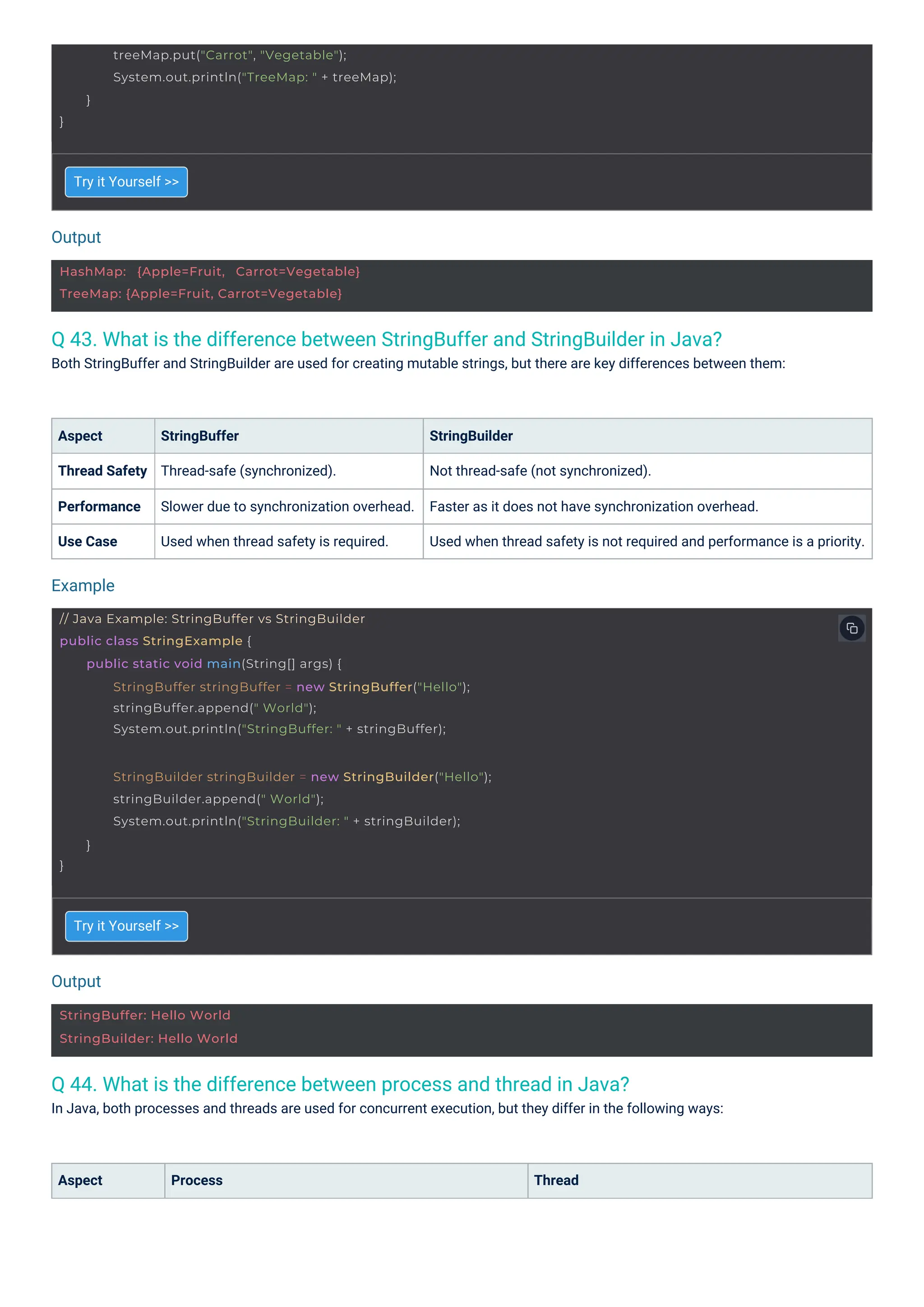 Output
Output
Example
StringBuffer: Hello World
StringBuilder: Hello World
HashMap: {Apple=Fruit, Carrot=Vegetable}
TreeMap: {Apple=Fruit, Carrot=Vegetable}
}
treeMap.put("Carrot", "Vegetable");
System.out.println("TreeMap: " + treeMap);
}
// Java Example: StringBuffer vs StringBuilder
public class StringExample {
public static void main(String[] args) {
StringBuffer stringBuffer = new StringBuffer("Hello");
stringBuffer.append(" World");
System.out.println("StringBuffer: " + stringBuffer);
}
StringBuilder stringBuilder = new StringBuilder("Hello");
stringBuilder.append(" World");
System.out.println("StringBuilder: " + stringBuilder);
}
Q 44. What is the difference between process and thread in Java?
In Java, both processes and threads are used for concurrent execution, but they differ in the following ways:
Q 43. What is the difference between StringBuffer and StringBuilder in Java?
Both StringBuffer and StringBuilder are used for creating mutable strings, but there are key differences between them:
Aspect
Aspect
Thread Safety
Performance
Use Case
Try it Yourself >>
Try it Yourself >>
Process
StringBuffer
Thread-safe (synchronized).
Slower due to synchronization overhead.
Used when thread safety is required.
Thread
StringBuilder
Not thread-safe (not synchronized).
Faster as it does not have synchronization overhead.
Used when thread safety is not required and performance is a priority.
 