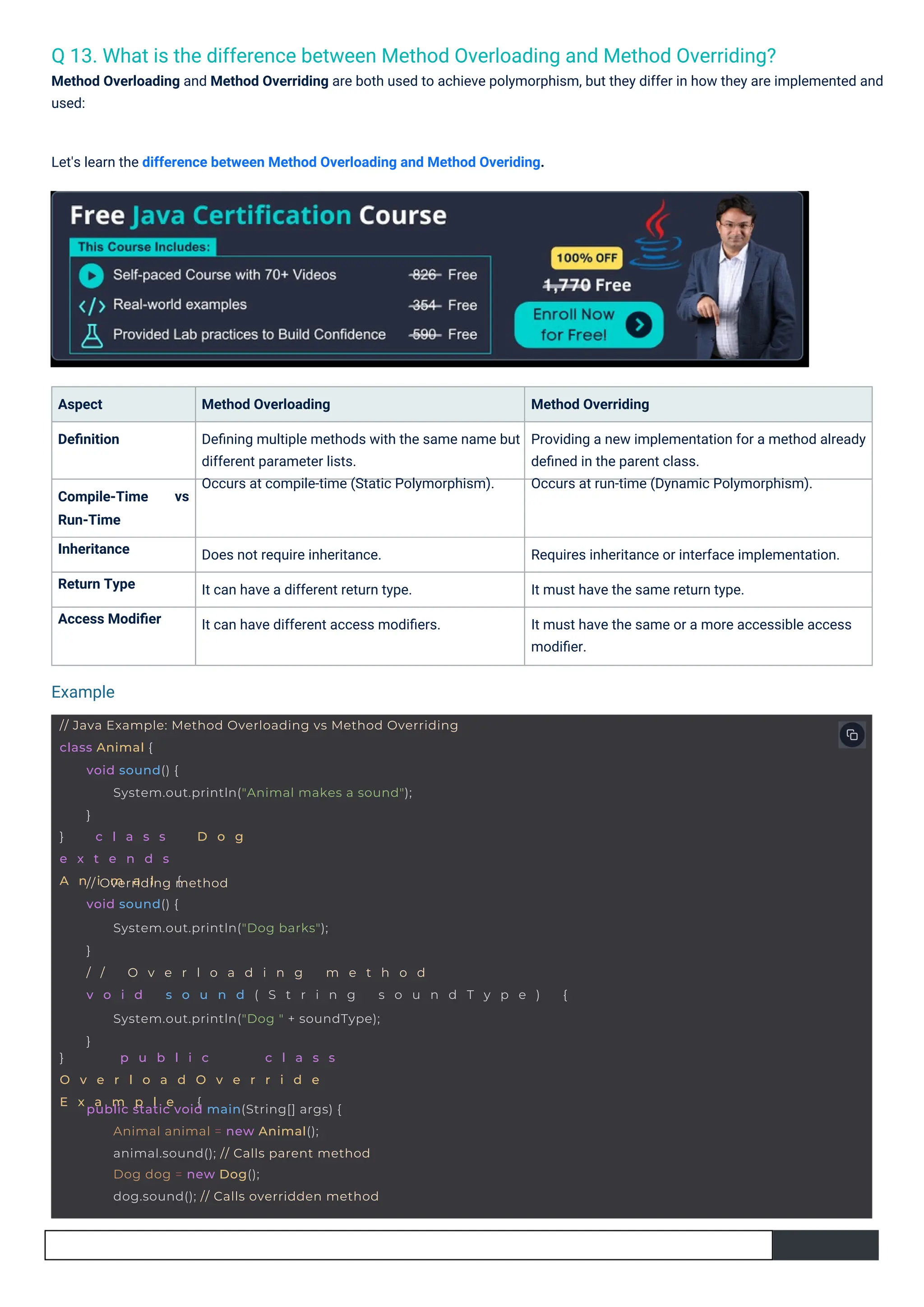 Q 13. What is the difference between Method Overloading and Method Overriding?
Method Overloading and Method Overriding are both used to achieve polymorphism, but they differ in how they are implemented and
used:
Aspect
Deﬁnition
Compile-Time
Run-Time
Inheritance
Return Type
Access Modiﬁer
Does not require inheritance.
It can have a different return type.
It can have different access modiﬁers.
Requires inheritance or interface implementation.
It must have the same return type.
It must have the same or a more accessible access
modiﬁer.
Method Overloading
Deﬁning multiple methods with the same name but
different parameter lists.
Occurs at compile-time (Static Polymorphism).
Method Overriding
Providing a new implementation for a method already
deﬁned in the parent class.
Occurs at run-time (Dynamic Polymorphism).
vs
Let's learn the difference between Method Overloading and Method Overiding.
Example
// Java Example: Method Overloading vs Method Overriding
class Animal {
} c l a s s D o g
e x t e n d s
A n i m a l {
void sound() {
System.out.println("Animal makes a sound");
}
} p u b l i c c l a s s
O v e r l o a d O v e r r i d e
E x a m p l e {
// Overriding method
void sound() {
System.out.println("Dog barks");
}
/ / O v e r l o a d i n g m e t h o d
v o i d s o u n d ( S t r i n g s o u n d T y p e ) {
System.out.println("Dog " + soundType);
}
public static void main(String[] args) {
Animal animal = new Animal();
animal.sound(); // Calls parent method
Dog dog = new Dog();
dog.sound(); // Calls overridden method
 
