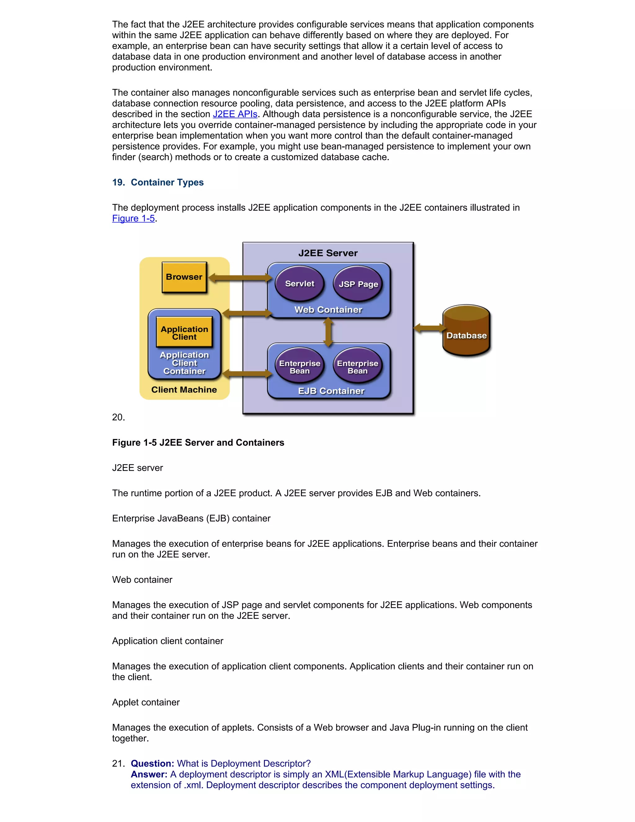 Java Interview Questions
