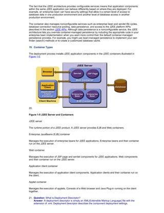 Java Interview Questions