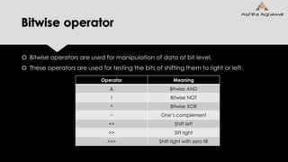 Bitwise operator
 Bitwise operators are used for manipulation of data at bit level.
 These operators are used for testing the bits of shifting them to right or left.
Operator Meaning
& Bitwise AND
! Bitwise NOT
^ Bitwise XOR
~ One’s complement
<< Shift left
>> Sift right
>>> Shift right with zero fill
 