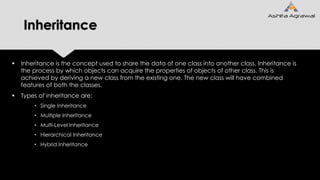Inheritance
 Inheritance is the concept used to share the data of one class into another class. Inheritance is
the process by which objects can acquire the properties of objects of other class. This is
achieved by deriving a new class from the existing one. The new class will have combined
features of both the classes.
 Types of inheritance are:
• Single Inheritance
• Multiple Inheritance
• Multi-Level Inheritance
• Hierarchical Inheritance
• Hybrid Inheritance
 