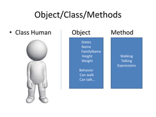 Object/Class/Methods
• Class Human Object Method
States
Name
FamilyName
Height
Weight
Behavior
Can walk
Can talk…
Walking
Talking
Expressions
 