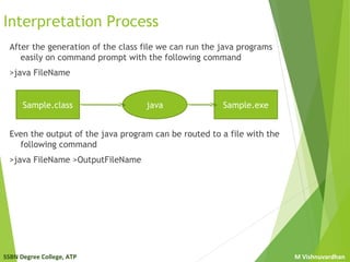 SSBN Degree College, ATP M Vishnuvardhan
Interpretation Process
After the generation of the class file we can run the java programs
easily on command prompt with the following command
>java FileName
Even the output of the java program can be routed to a file with the
following command
>java FileName >OutputFileName
Sample.class java Sample.exe
 