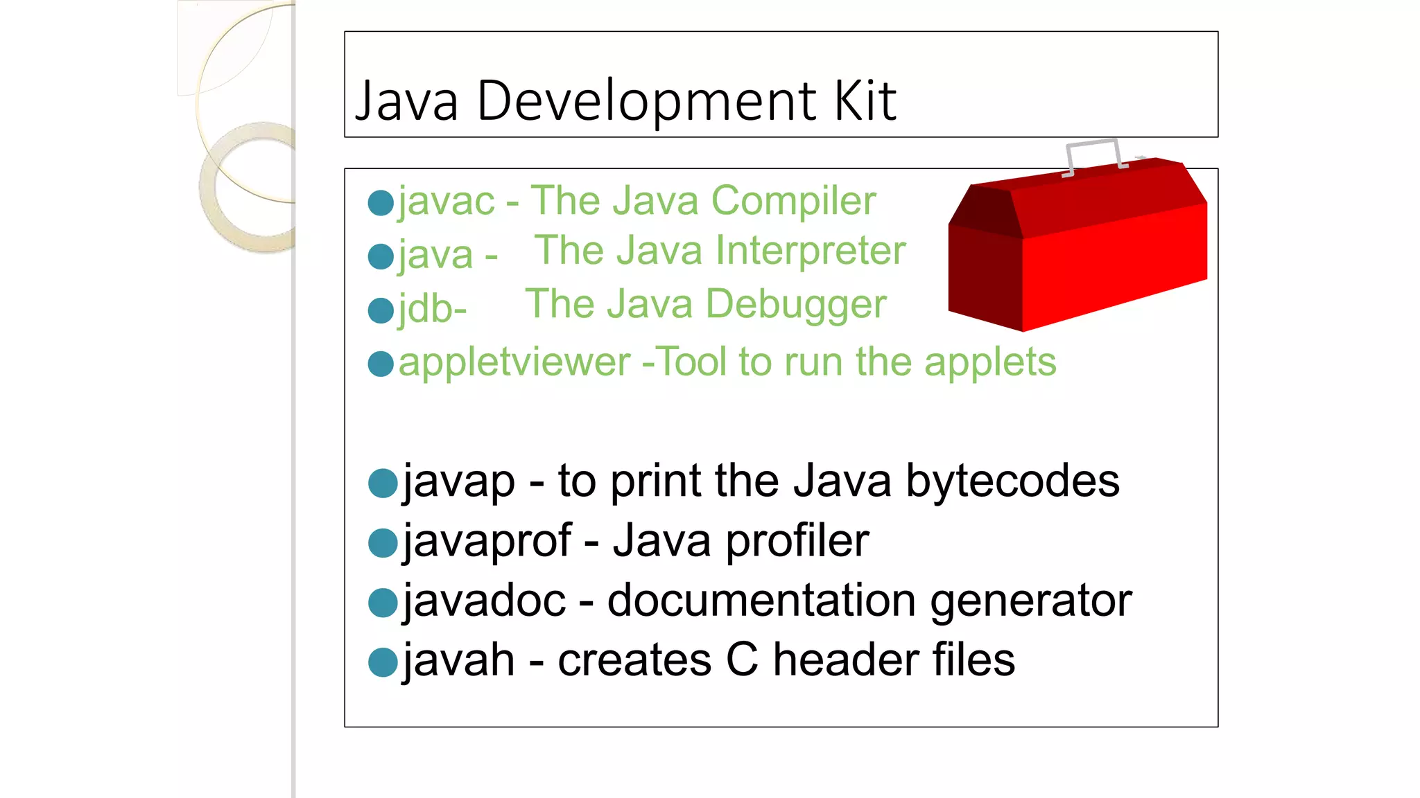 Java Development Kit
●javac - The Java Compiler
●java -
●jdb-
The Java Interpreter
The Java Debugger
●appletviewer -Tool to run the applets
●javap - to print the Java bytecodes
●javaprof - Java profiler
●javadoc - documentation generator
●javah - creates C header files
 