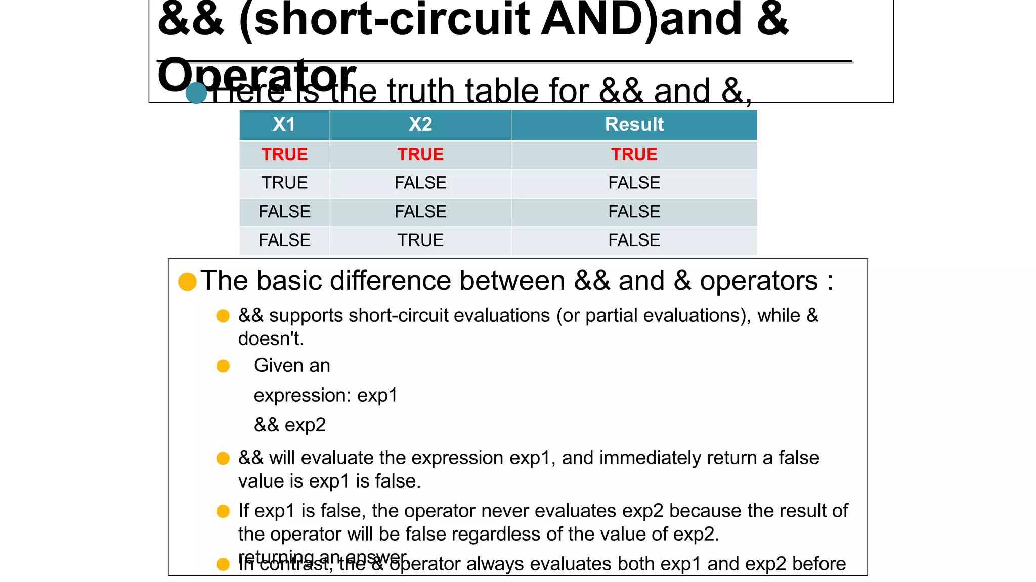 && (short-circuit AND)and &
Operator
●Here is the truth table for && and &,
Prof.Deepak Gaikar
X1 X2 Result
TRUE TRUE TRUE
TRUE FALSE FALSE
FALSE FALSE FALSE
FALSE TRUE FALSE
●The basic difference between && and & operators :
● && supports short-circuit evaluations (or partial evaluations), while &
doesn't.
● Given an
expression: exp1
&& exp2
● && will evaluate the expression exp1, and immediately return a false
value is exp1 is false.
● If exp1 is false, the operator never evaluates exp2 because the result of
the operator will be false regardless of the value of exp2.
● In contrast, the & operator always evaluates both exp1 and exp2 before
returning an answer.
 
