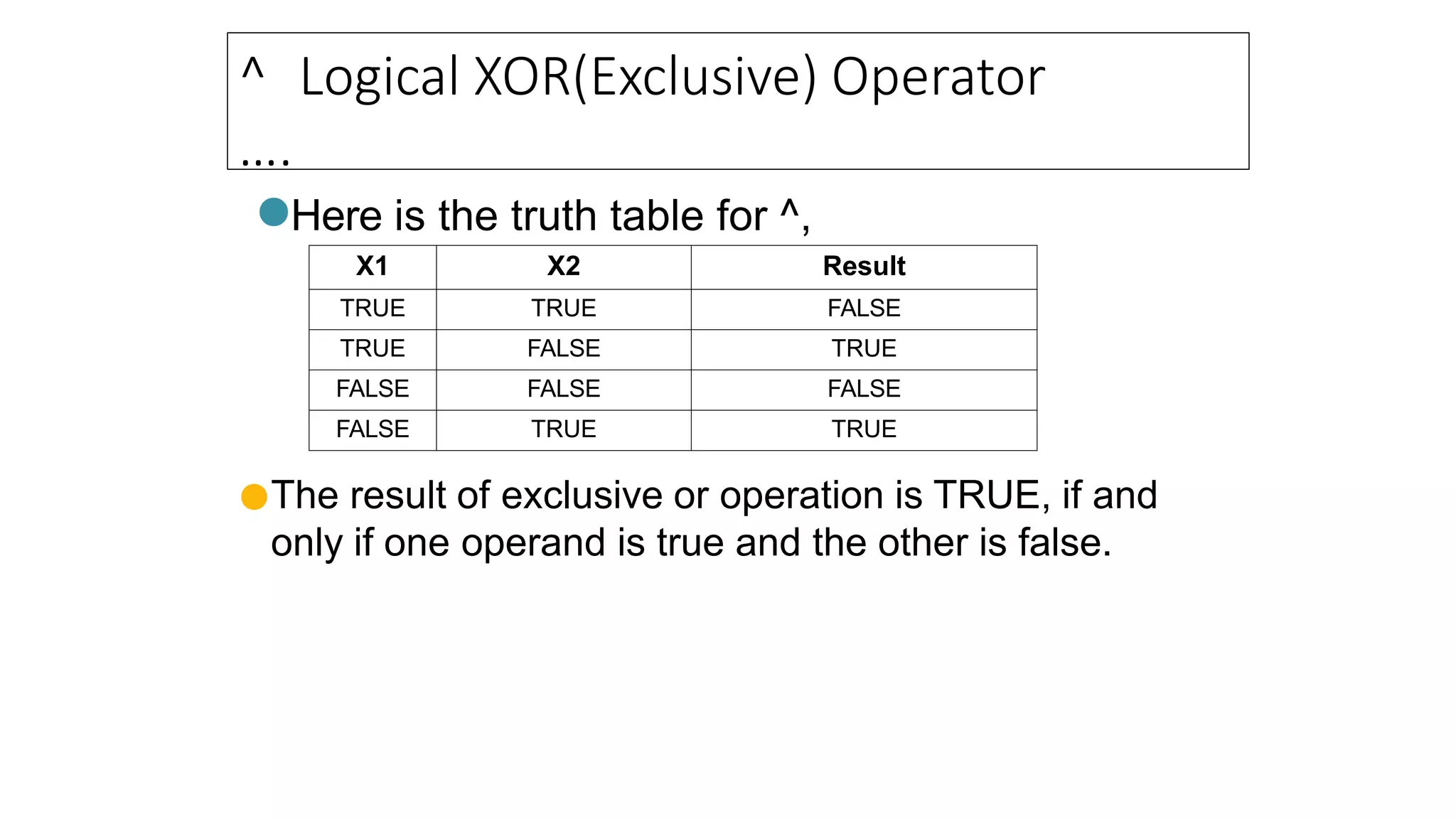 ^ Logical XOR(Exclusive) Operator
….
●Here is the truth table for ^,
●The result of exclusive or operation is TRUE, if and
only if one operand is true and the other is false.
X1 X2 Result
TRUE TRUE FALSE
TRUE FALSE TRUE
FALSE FALSE FALSE
FALSE TRUE TRUE
 