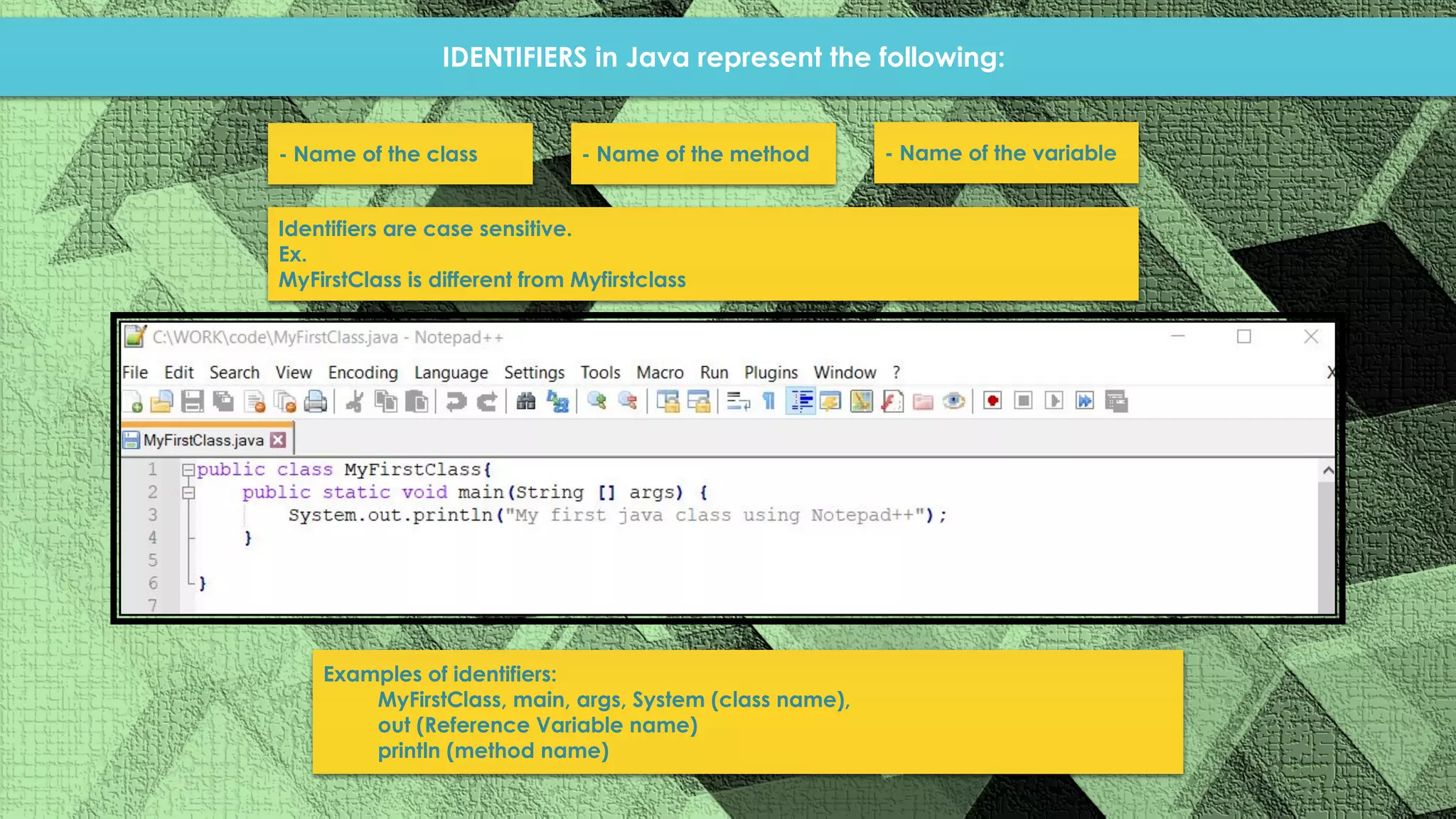 IDENTIFIERS in Java represent the following: - Name of the class - Name of the method - Name of the variable Identifiers are case sensitive. Ex. MyFirstClass is different from Myfirstclass Examples of identifiers: MyFirstClass, main, args, System (class name), out (Reference Variable name) println (method name) 
