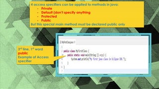 java intro.pptx.pdf image.