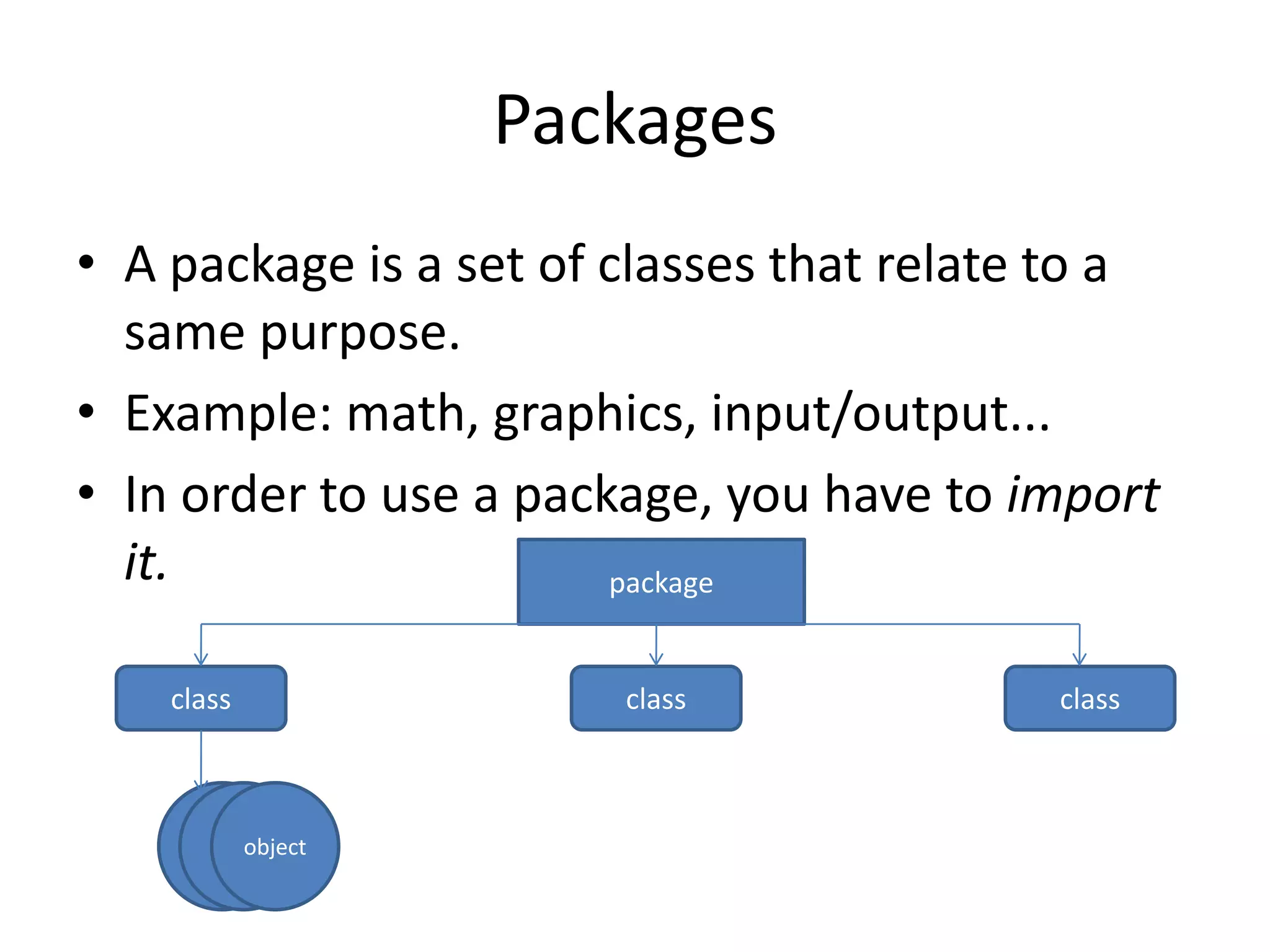 Packages
• A package is a set of classes that relate to a
  same purpose.
• Example: math, graphics, input/output...
• In order to use a package, you have to import
  it.                   package


    class               class              class



            object
 