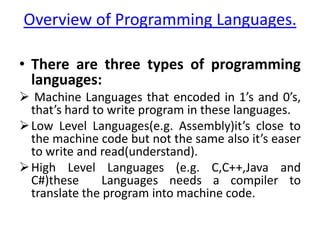 Overview of Programming Languages.

• There are three types of programming
  languages:
 Machine Languages that encoded in 1’s and 0’s,
  that’s hard to write program in these languages.
 Low Level Languages(e.g. Assembly)it’s close to
  the machine code but not the same also it’s easer
  to write and read(understand).
 High Level Languages (e.g. C,C++,Java and
  C#)these      Languages needs a compiler to
  translate the program into machine code.
 