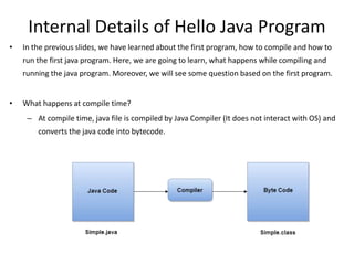 Internal Details of Hello Java Program
• In the previous slides, we have learned about the first program, how to compile and how to
run the first java program. Here, we are going to learn, what happens while compiling and
running the java program. Moreover, we will see some question based on the first program.
• What happens at compile time?
– At compile time, java file is compiled by Java Compiler (It does not interact with OS) and
converts the java code into bytecode.
 