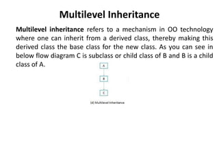 Multilevel Inheritance
Multilevel inheritance refers to a mechanism in OO technology
where one can inherit from a derived class, thereby making this
derived class the base class for the new class. As you can see in
below flow diagram C is subclass or child class of B and B is a child
class of A.
 