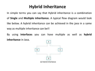 Hybrid Inheritance
In simple terms you can say that Hybrid inheritance is a combination
of Single and Multiple inheritance. A typical flow diagram would look
like below. A hybrid inheritance can be achieved in the java in a same
way as multiple inheritance can be!!
By using interfaces you can have multiple as well as hybrid
inheritance in Java.
 