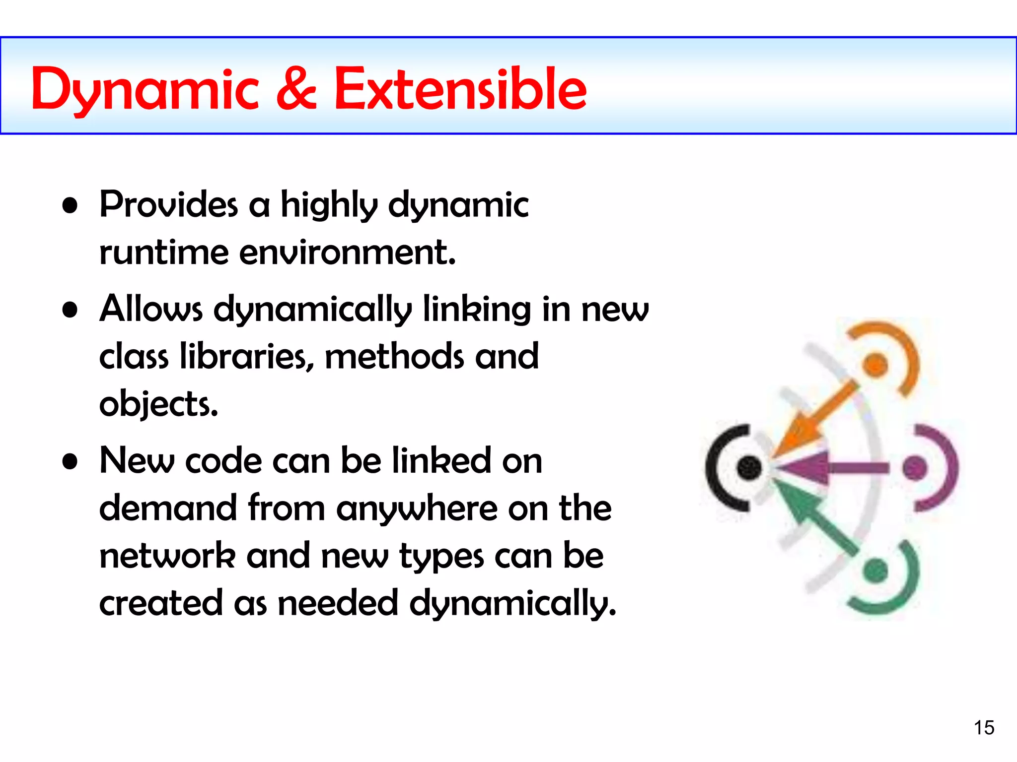 15
Dynamic & Extensible
• Provides a highly dynamic
runtime environment.
• Allows dynamically linking in new
class libraries, methods and
objects.
• New code can be linked on
demand from anywhere on the
network and new types can be
created as needed dynamically.
 
