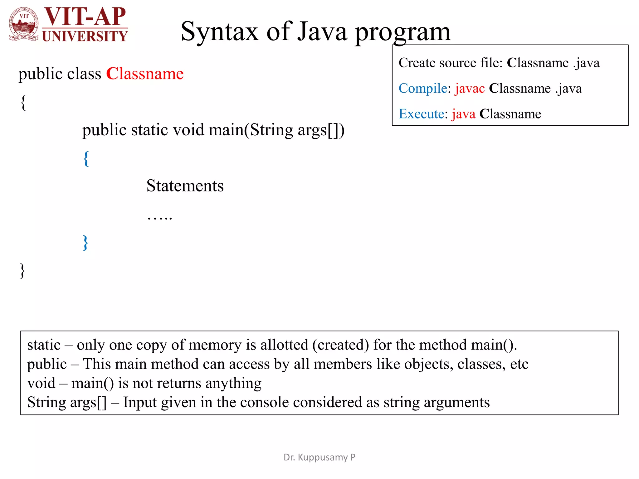 Syntax of Java program
public class Classname
{
public static void main(String args[])
{
Statements
…..
}
}
Dr. Kuppusamy P
Create source file: Classname .java
Compile: javac Classname .java
Execute: java Classname
static – only one copy of memory is allotted (created) for the method main().
public – This main method can access by all members like objects, classes, etc
void – main() is not returns anything
String args[] – Input given in the console considered as string arguments
 