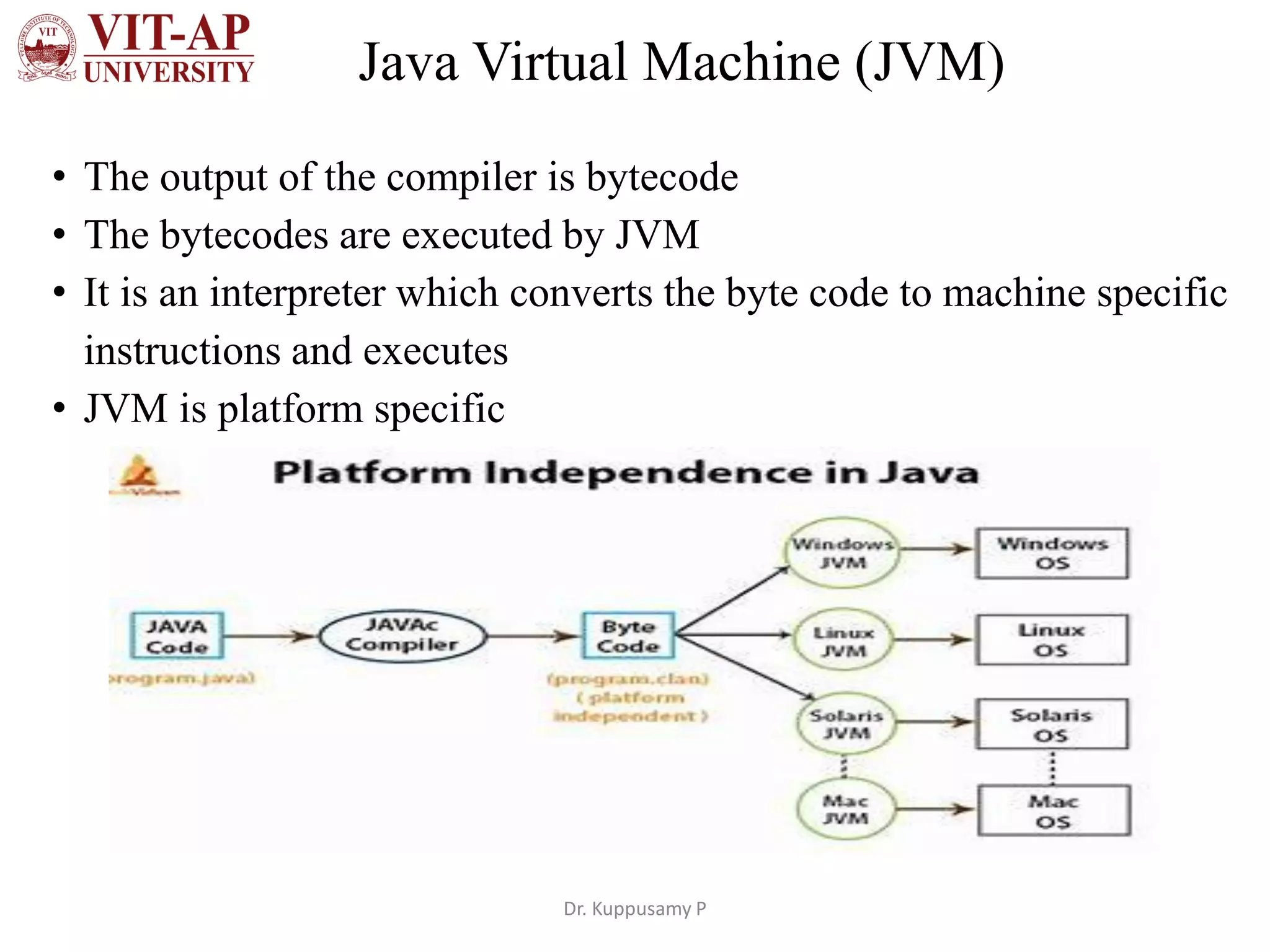 Java introduction | PPT