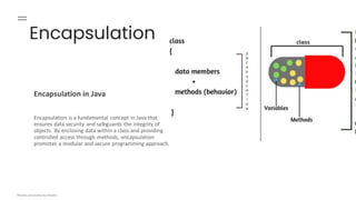 java introduction and history concepts .pdf
