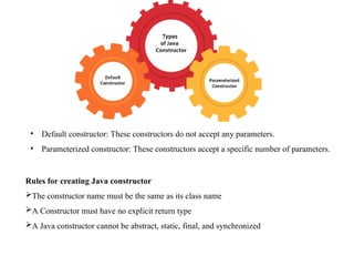 JAVA_INTRODUCTION- History, Constructor, Inheritance | PPT