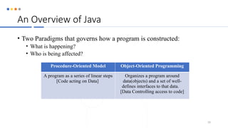 An Overview of Java
• Two Paradigms that governs how a program is constructed:
• What is happening?
• Who is being affected?
20
Procedure-Oriented Model Object-Oriented Programming
A program as a series of linear steps
[Code acting on Data]
Organizes a program around
data(objects) and a set of well-
defines interfaces to that data.
[Data Controlling access to code]
 