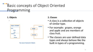 Basic concepts of Object Oriented
Programming
1. Objects 2. Classes
• A class is a collection of objects
of similar type.
• For example: grapes, orange
and apple and are members of
class fruit.
• The classes are user defined data
types and always behave like the
built in types of a programming.
23
 