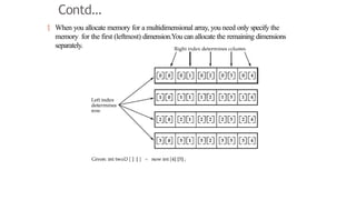 Contd…
 When you allocate memory for a multidimensional array, you need only specify the
memory for the first (leftmost) dimension.You can allocate the remaining dimensions
separately.
 