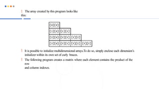  The array created by this program lookslike
this:
 It is possible to initialize multidimensional arrays.To do so, simply enclose each dimension’s
initializer within its own set of curly braces.
 The following program creates a matrix where each element contains the product of the
row
and column indexes.
 