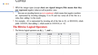 Contd
…
 All of the integer types (except char) are signed integers.This means that they
can represent negative values as well as positive ones.
 Java uses an encoding known as two’
scomplement, which means that negative numbers
are represented by inverting (changing 1’s to 0’s and vice versa) all of the bits in a
value, then adding 1 to the result.
 For example, –42 is represented by inverting all of the bits in 42, or 00101010, which
yields 11010101, then adding 1, which results in 11010110, or –42.
The Bitwise Logical Operators
 The bitwise logical operators are &, | , ^, and ~.
 
