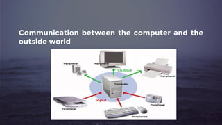 Communication between the computer and the
outside world
 