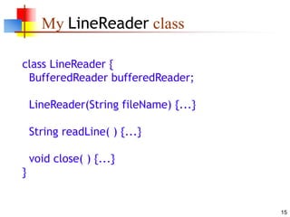15
My LineReader class
class LineReader {
BufferedReader bufferedReader;
LineReader(String fileName) {...}
String readLine( ) {...}
void close( ) {...}
}
 