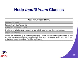 Node InputStream Classes




                           18
 