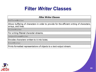 Filter Writer Classes




                        29
 