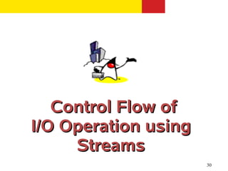 Control Flow of
I/O Operation using
     Streams
                      30
 