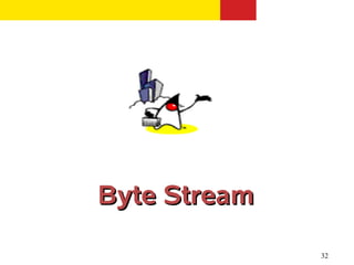 Byte Stream

              32
 