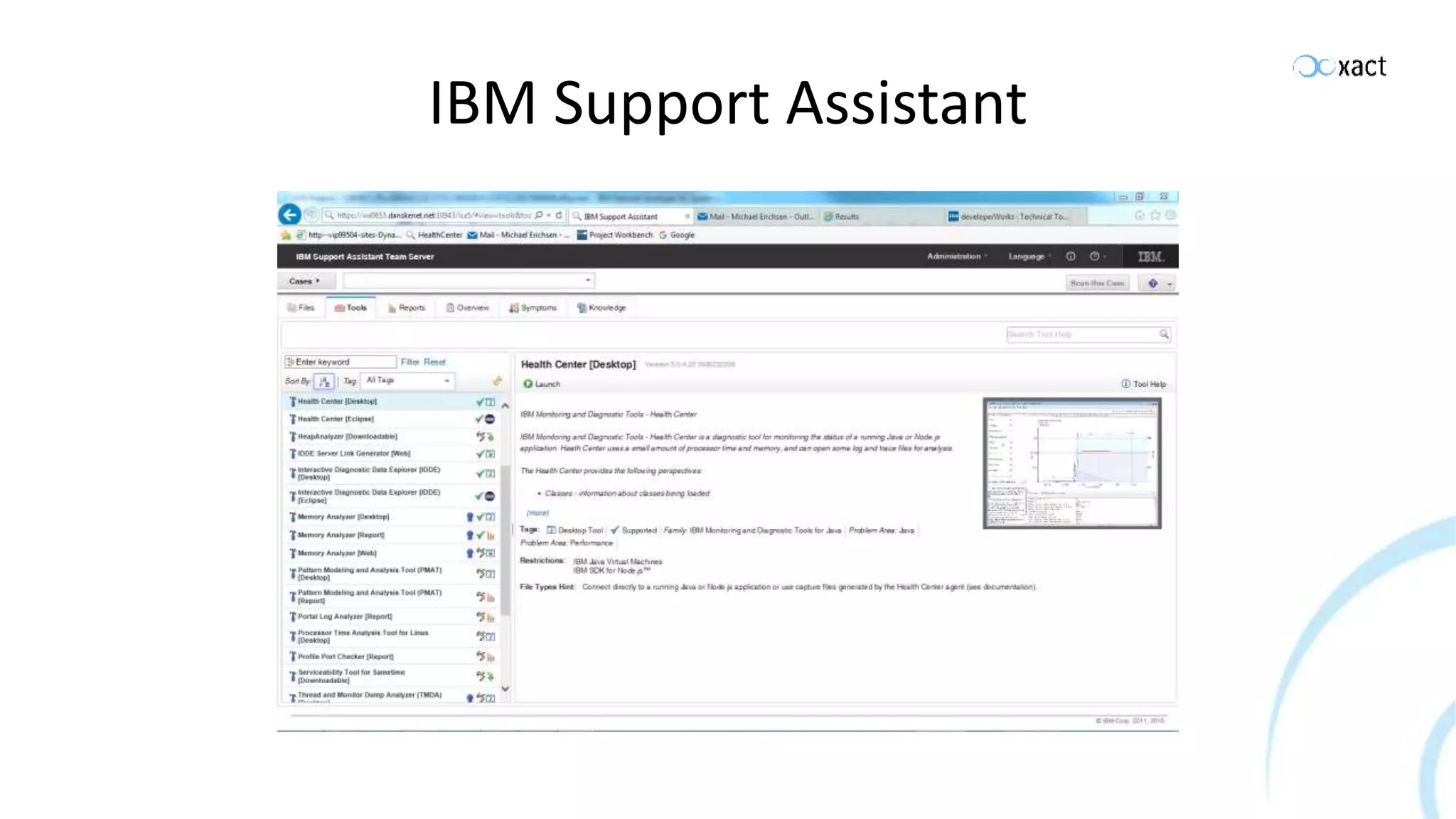 IBM Support Assistant 