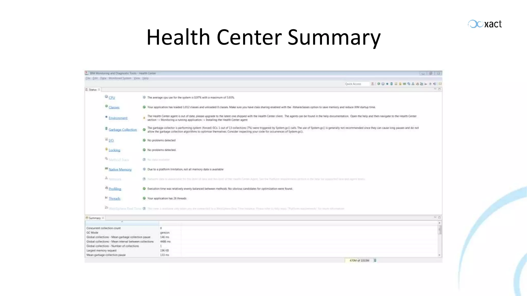 Health Center Summary 