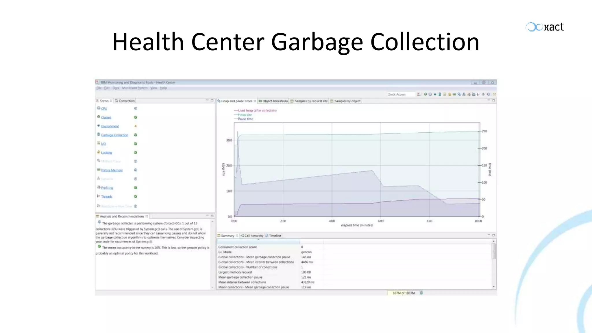Health Center Garbage Collection 