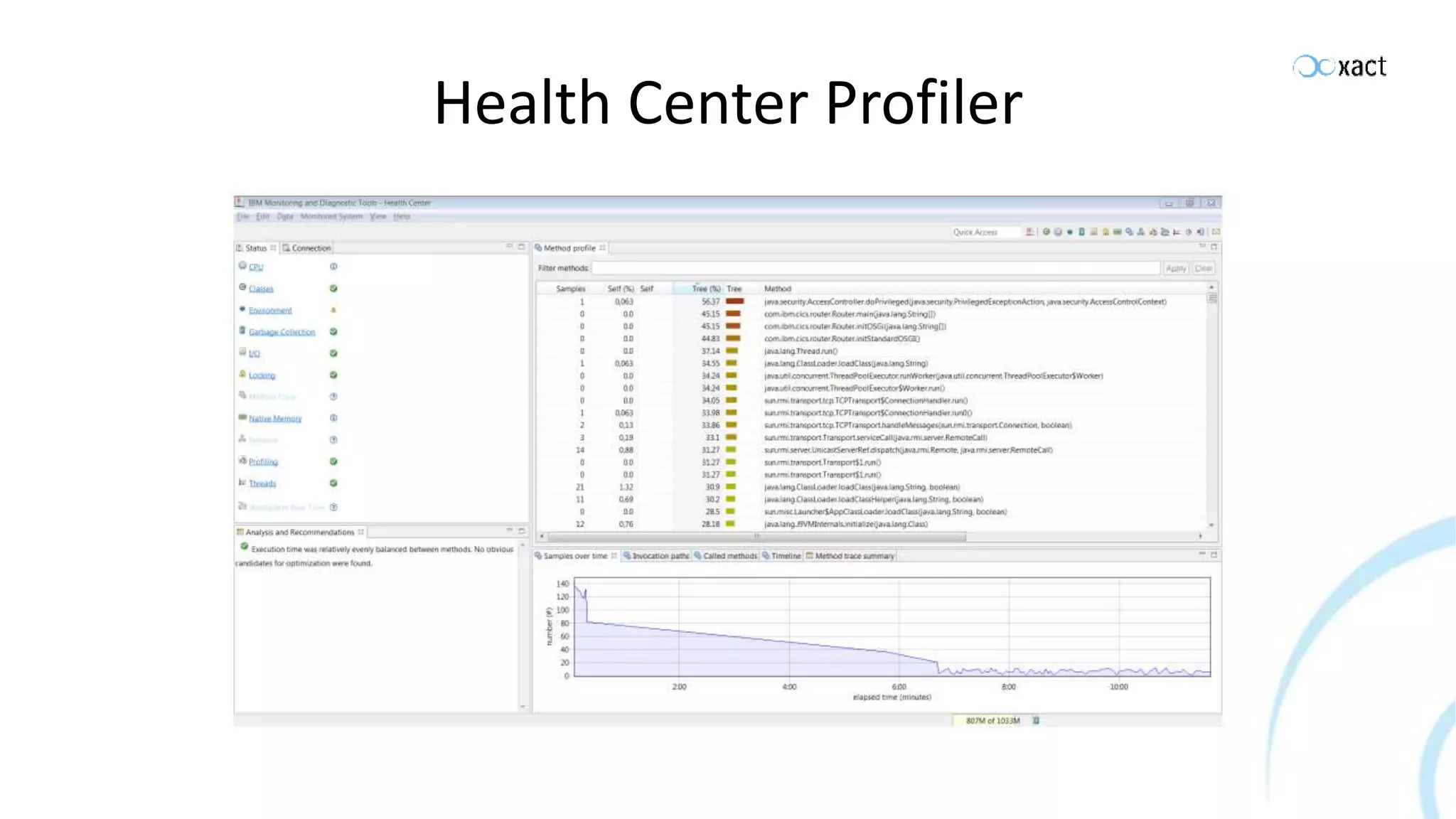 Health Center Profiler 