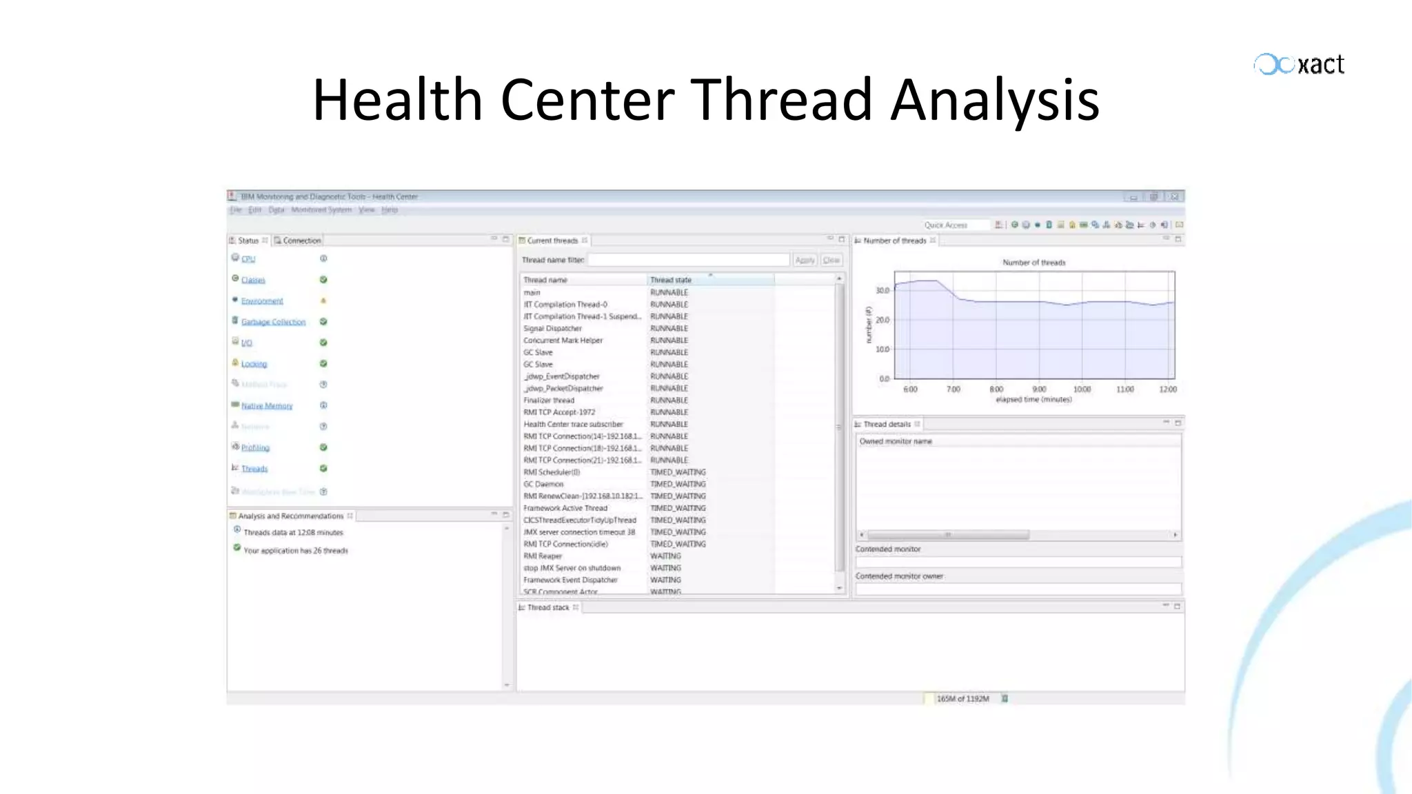 Health Center Thread Analysis 