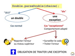 100
Double.parseDouble(chaine);
un double
une
exception
Cas normal Cas "exceptionnel"
Comportement adapté
Reporter l'erreur
au niveau supérieur
• Surveiller le code
• Traiter l'erreur
OBLIGATION DE TRAITER UNE EXCEPTION
"10.5" "dix"
 