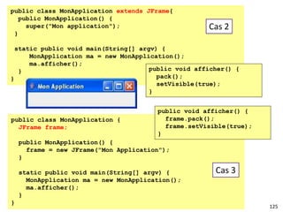 125
public class MonApplication extends JFrame{
public MonApplication() {
super("Mon application");
}
static public void main(String[] argv) {
MonApplication ma = new MonApplication();
ma.afficher();
}
}
public class MonApplication {
JFrame frame;
public MonApplication() {
frame = new JFrame("Mon Application");
}
static public void main(String[] argv) {
MonApplication ma = new MonApplication();
ma.afficher();
}
}
public void afficher() {
frame.pack();
frame.setVisible(true);
}
Cas 2
public void afficher() {
pack();
setVisible(true);
}
Cas 3
 